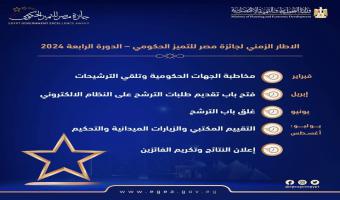 بدء تلقى ترشيحات جائزة مصر للتميز الحكومي للمشاركة في فئات الجائزة المؤسسية