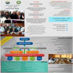 إدارة/مركز ضمان الجودة والتطوير المستمر