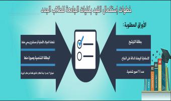 تعرف على خطوات إستكمال القيد بكليات الجامعة للطلاب الجدد