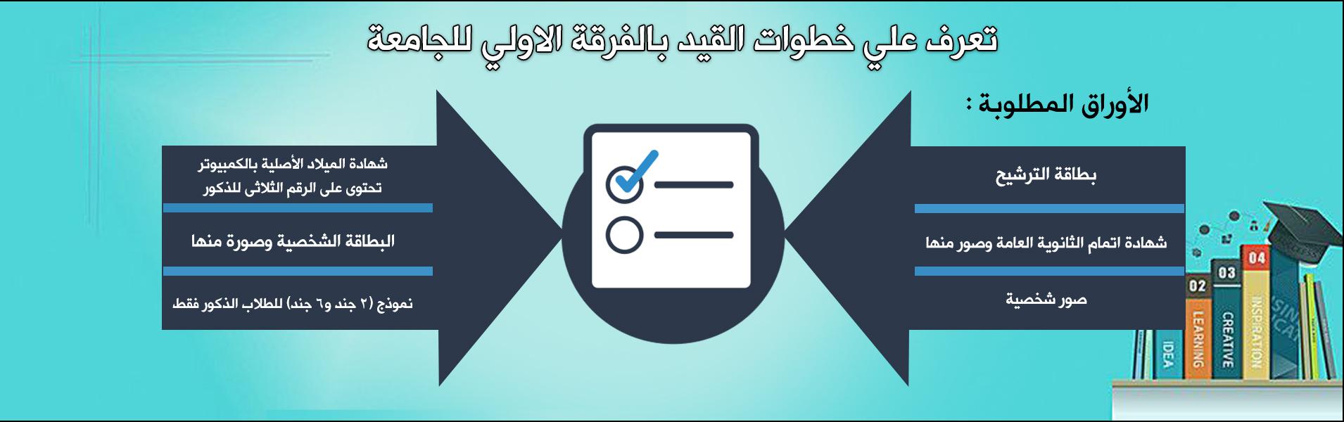 شبكة أجواء الامارات Instagram Posts Instagram Photo